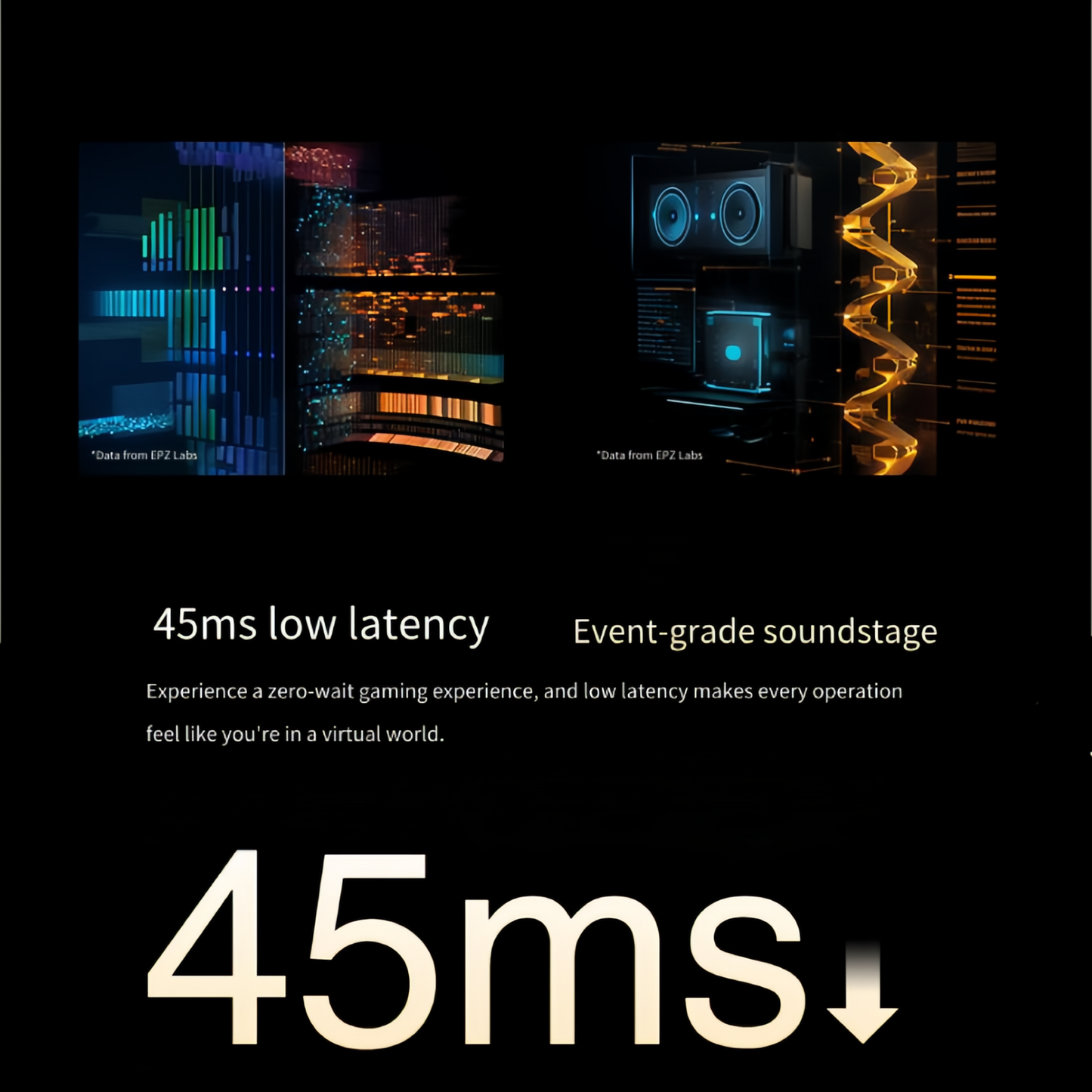 EPZ Bone Conduction Headphones, Wireless In-Ear Headphones, Waterproof Headphones, Sweat Resistant Sports Headphones for Running, Cycling, Hiking, Gym, Mountaineering, and Driving. (Orange )