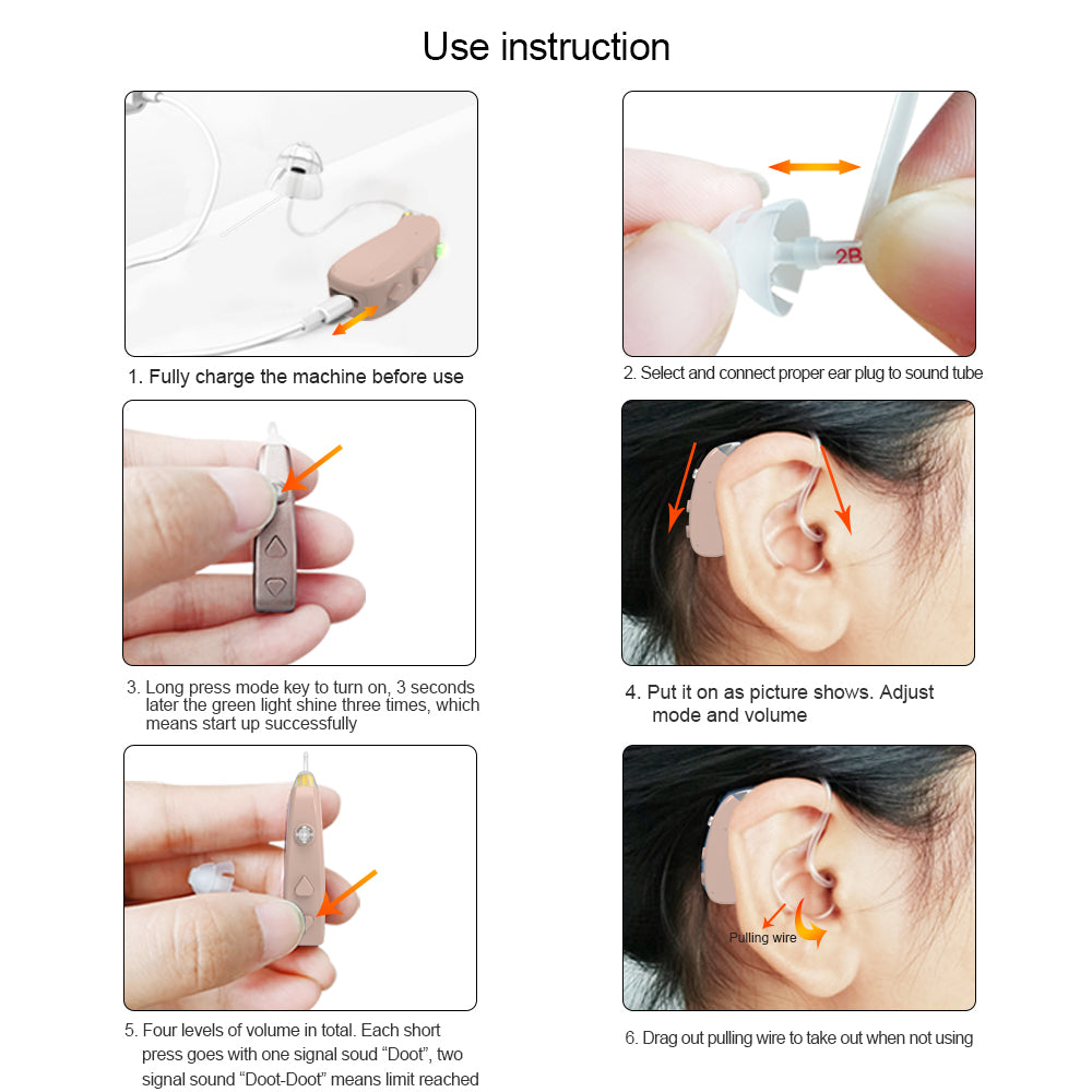 Elderly Hearing Amplifier Rechargeable Personal Sound Amplifier with Noise Reduction