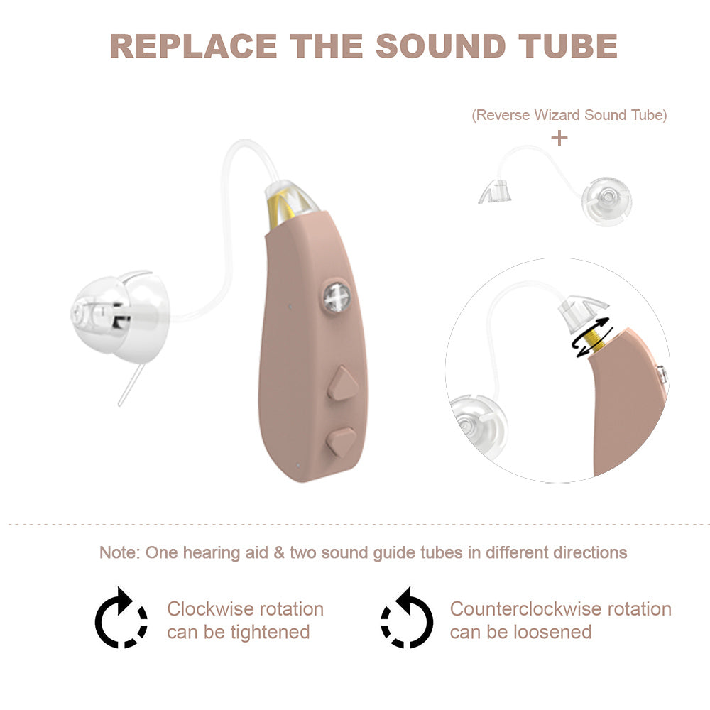 Elderly Hearing Amplifier Rechargeable Personal Sound Amplifier with Noise Reduction