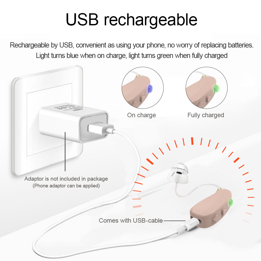 Elderly Hearing Amplifier Rechargeable Personal Sound Amplifier with Noise Reduction