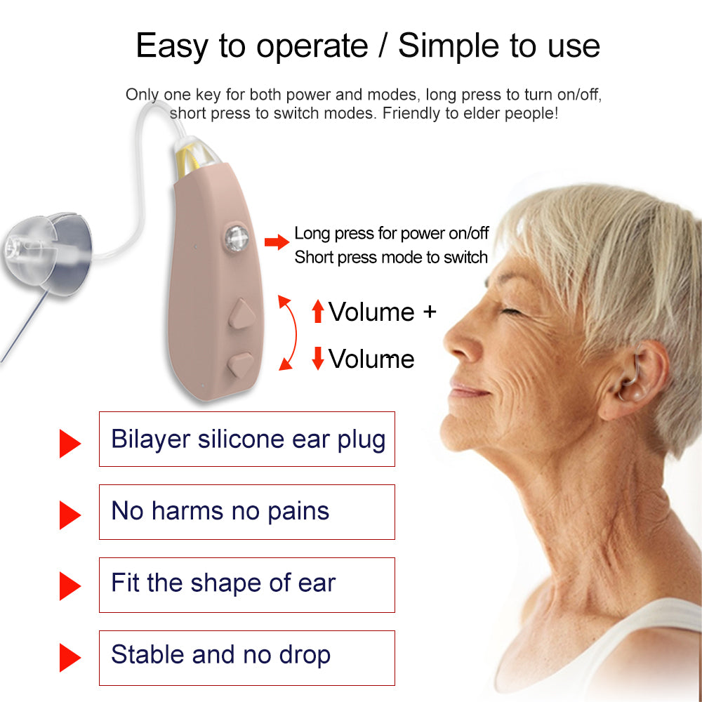 Elderly Hearing Amplifier Rechargeable Personal Sound Amplifier with Noise Reduction