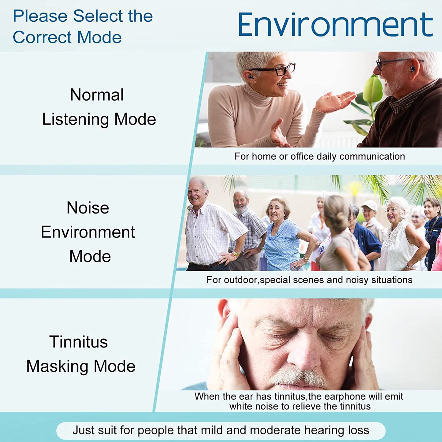 Hearing Amplifier to Aid and Assist Hearing, Premium Comfort Design